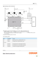 SFH 7770 Page 2